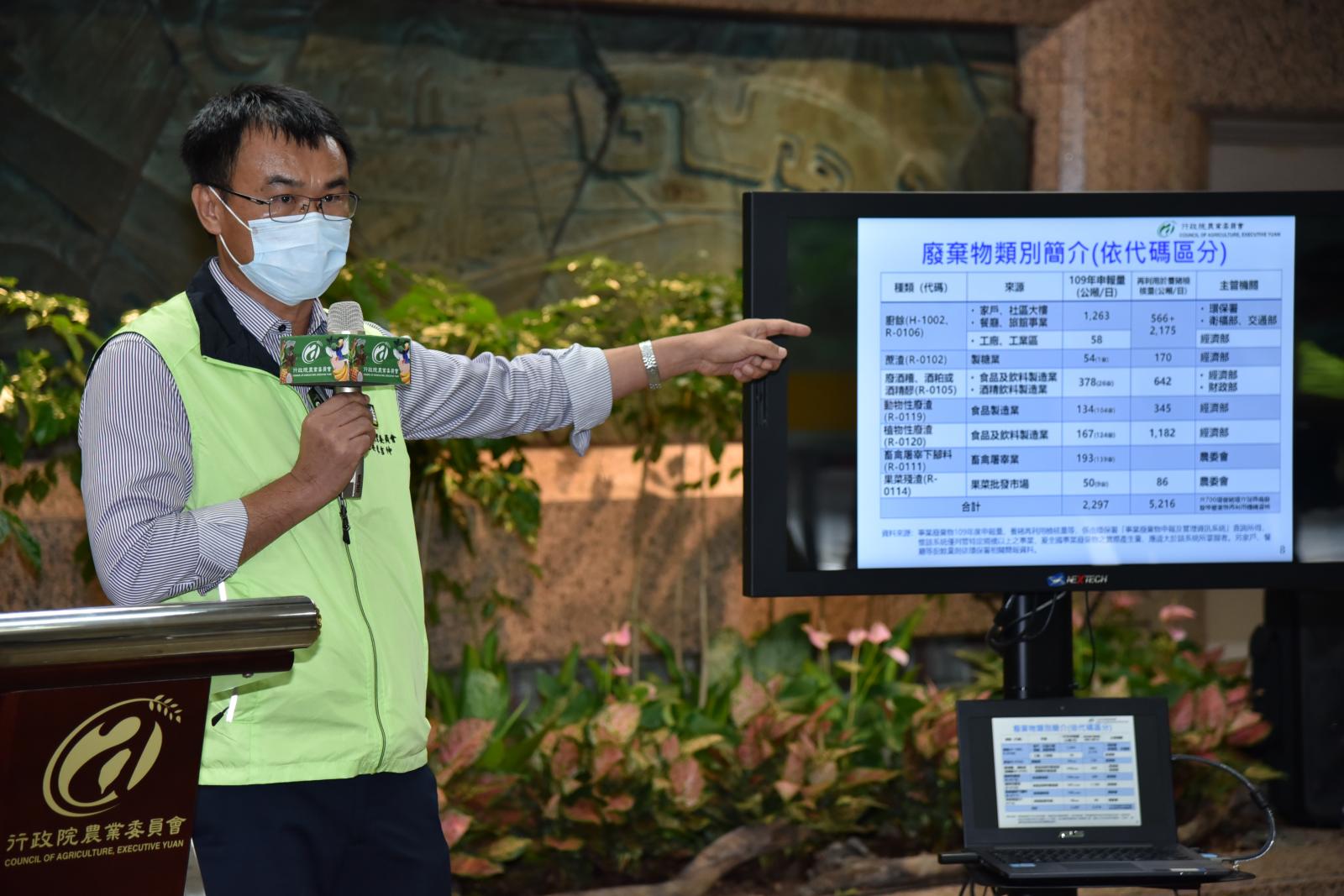 全力防範非洲豬瘟疫情威脅,輔導小型養豬場轉型及退場