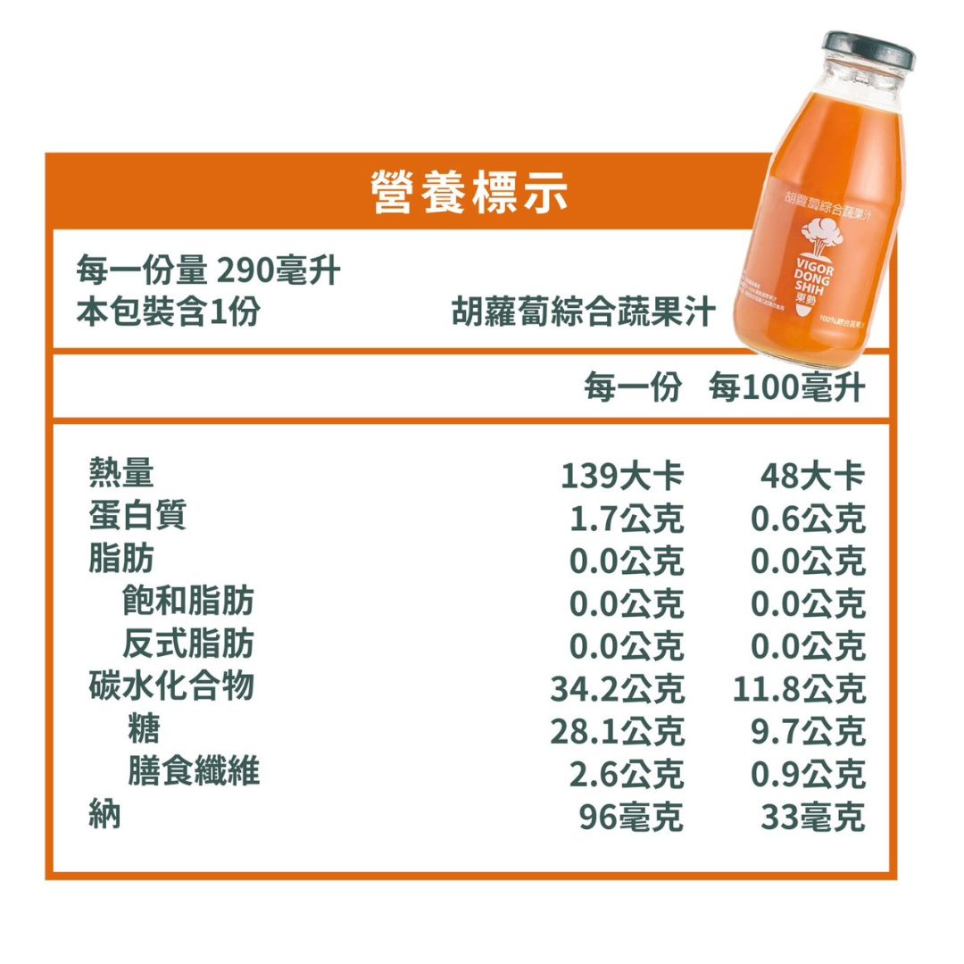 【VDS】活力舞彩禮盒 圖 3
