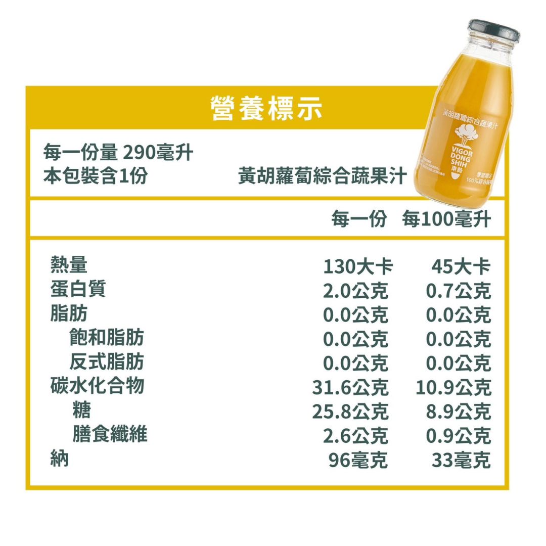【VDS】活力舞彩胡蘿蔔汁 圖 5